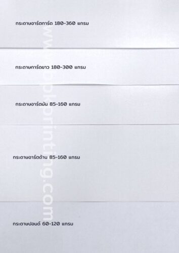 การเลือกกระดาษให้เหมาะกับงานพิมพ์คุณภาพ ราคาถูก ตอบโจทย์ทุกความต้องการ | BPK Printing