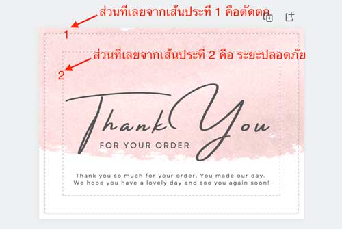 ภาพอธิบายระยะตัดตก (Bleed) ใน Canva เพื่อให้พื้นหลังสีพิมพ์เกินขอบงานจริง ป้องกันขอบขาวหลังการตัดเจียน